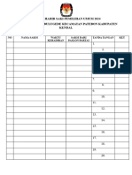 Daftar Hadir Saki Pemilihan Umum 2024