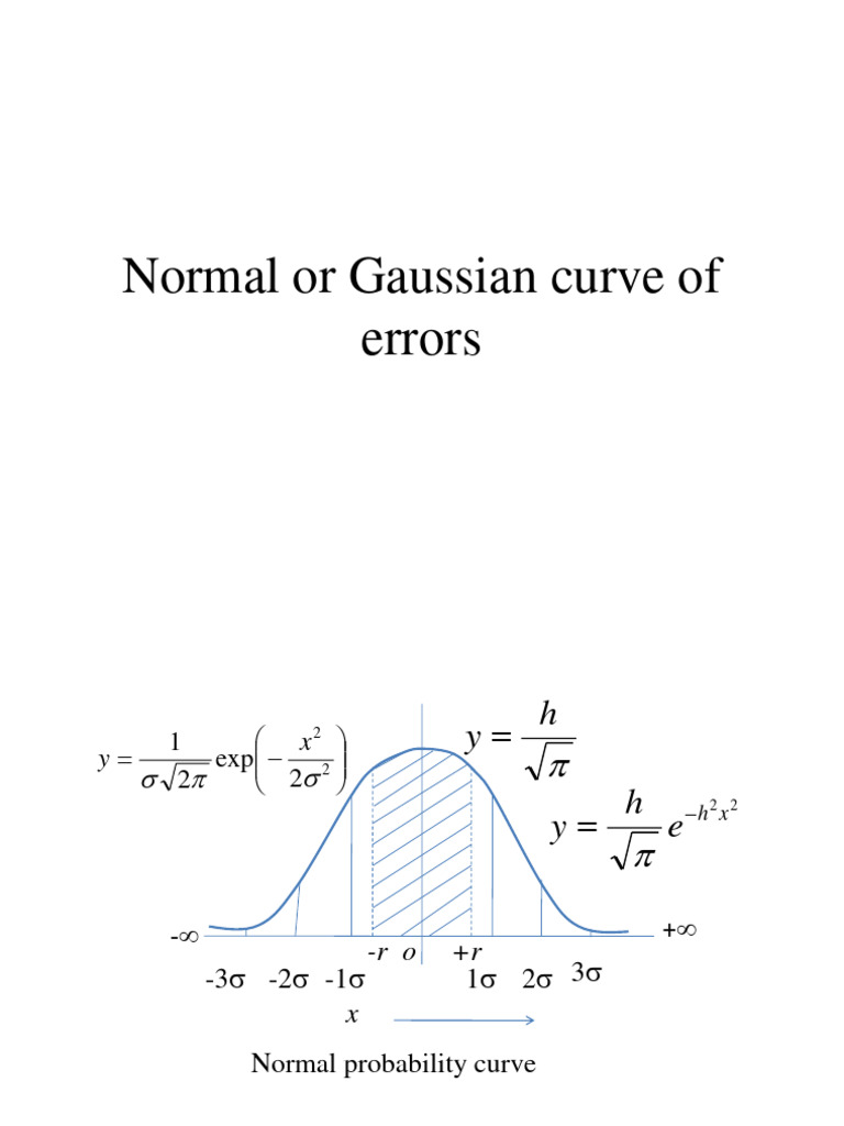 Normal or Gaussian Curve of Errors | PDF | Normal Distribution ...