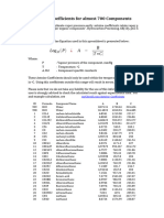 Antoine Coefficients