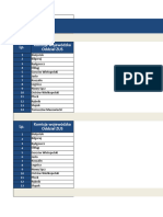 Prace zakwalifikowane do etapu centralnego Projektu z ZUS 2022_2023 r. publikacja