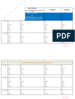 Tableau de Verbes Present Passé Composé Imparfait Subjonctif