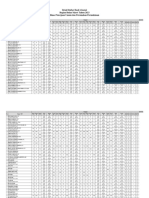 Daftar Hadir Maret 2023