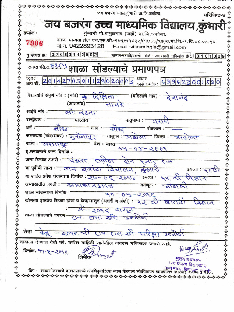 Dikshita Devanand Tayade | PDF