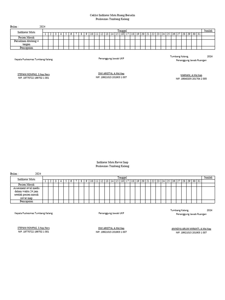 Indikator Mutu Rawat Inap 2024 PDF