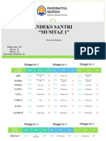 Format Indeks Santri 'Mumtaz 1' November