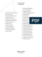 Lists of Pupils: Grade IV-GR
