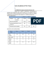 Presupuesto Pa2