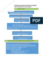 Schéma de la recherche en sciences sociales en 5 blocs (1)