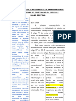 CASOS PRÁTICOS de TGDC I SOBRE DIREITOS DE PERSONALIDADE - 2021-2022