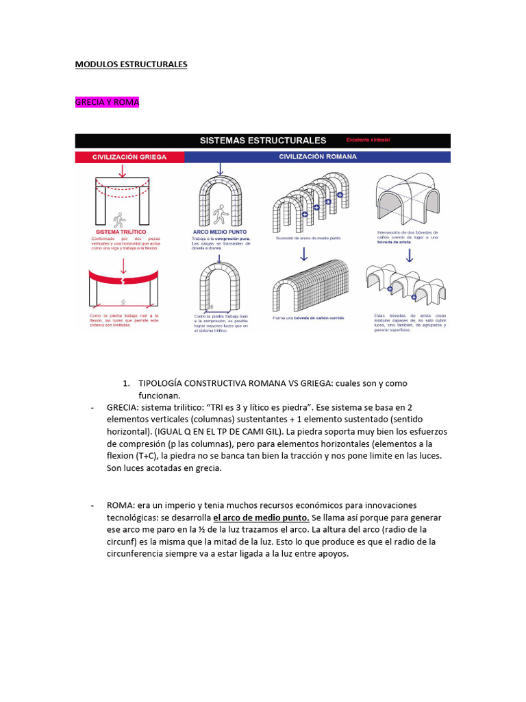 Modulos Estructurales | PDF | Bóveda (Arquitectura) | Arquitectura gótica