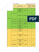 Formato Matriz Legal Ambiental