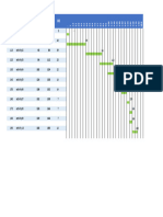 Automatic Barchart