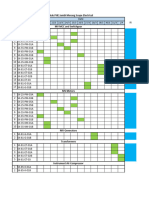 Schedule PHE Jambi Merang Scope Electrical (March 2024)