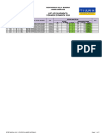 March 2024 Daily Report Condition Monitoring Dashboard - Electrical