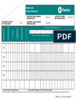 FERBORAIN 63-100 FB Scheda Tecnica