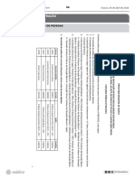 Concurso 03-2023 Classificação