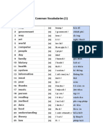 Common Vocabularies - 1