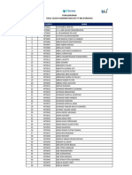 Hasil Seleksi Administrasi MT PT Bki (Persero)