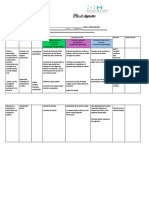 Plan de Diagnostico