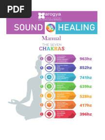 Sound Healing Manual