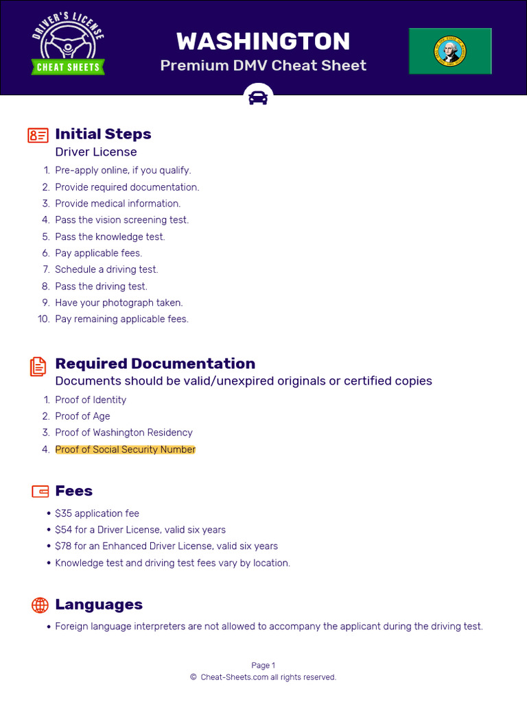 Washington DMV Cheat Sheet Guide | PDF | Traffic | Traffic Light