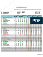 4.0 VALORIZACION DE OBRA