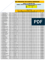 Apan Tes Sekolah Kedinasan Rantau Prapat 12 Januari 2024 1