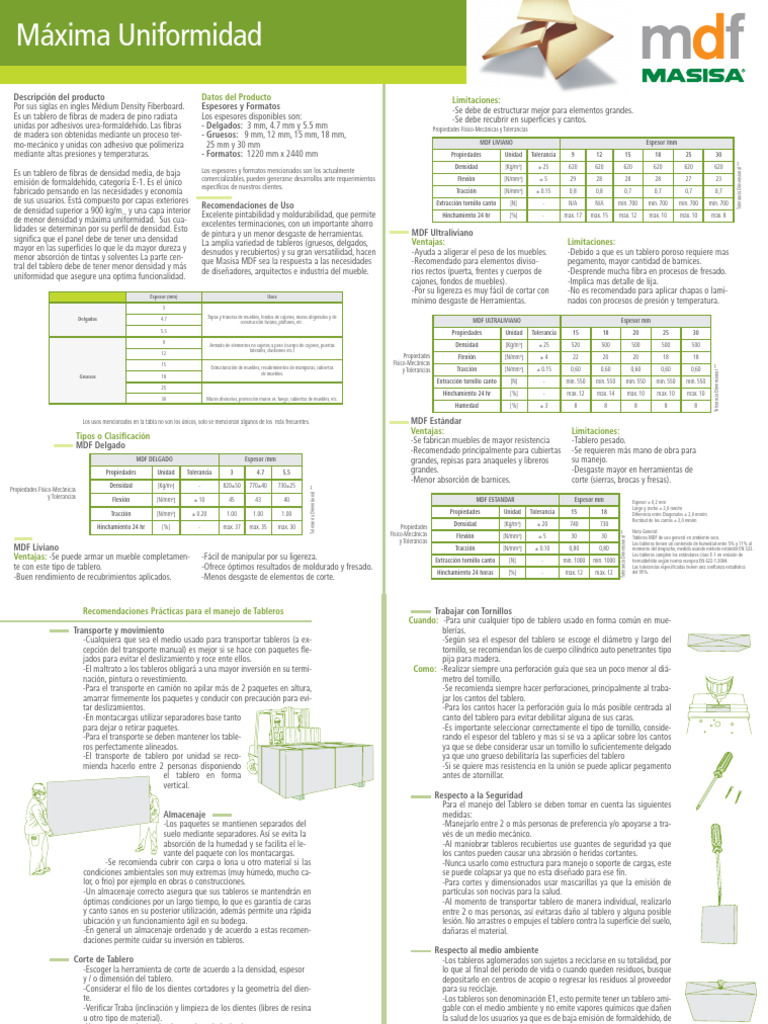 Tableros MDF: Tipos y Propiedades | PDF | Tornillo