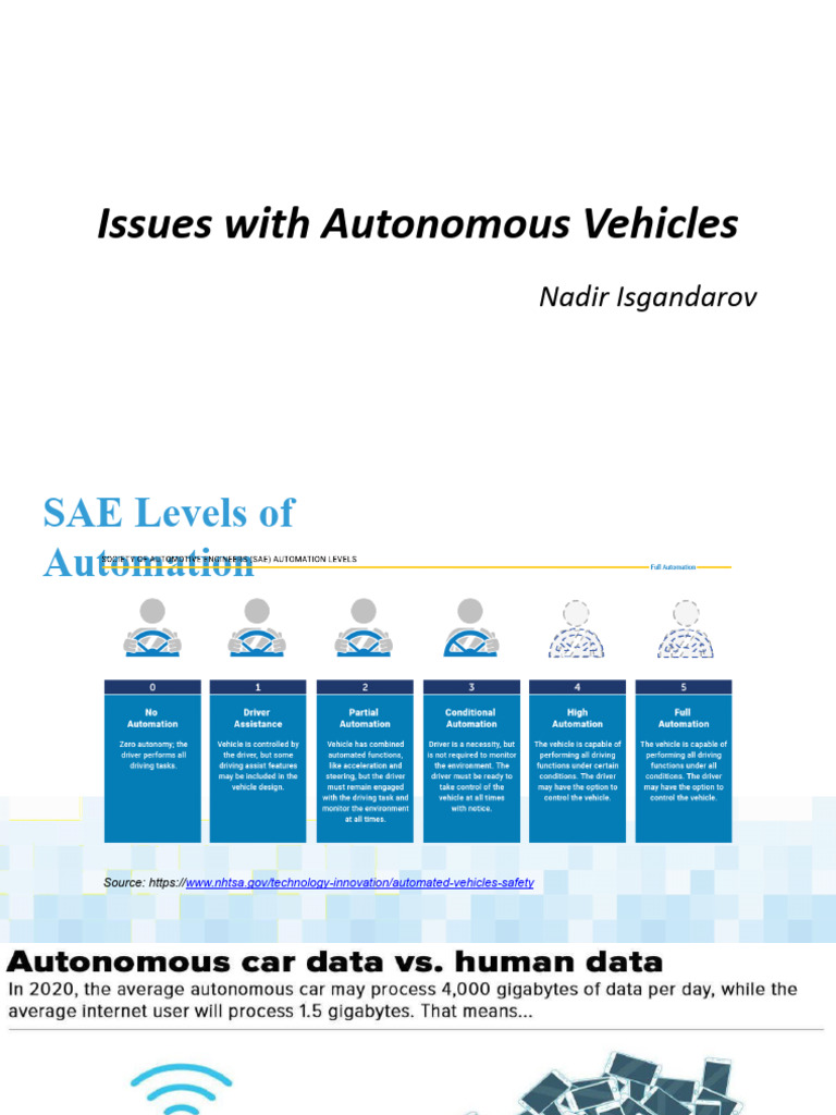 Legal and Cybersecurity Issues in Autonomous Vehicles | PDF | Computer ...