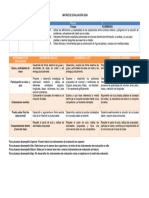 Matriz 6° Prdo 2 Mate