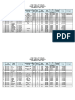 Buku Induk Inventaris