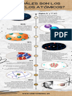 Infografía Cronológica Línea de Tiempo Scrapbook Doodle Marrón