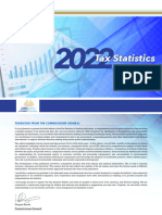 2022 Tax Statistics