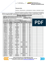 Oficio de Entrega de Evaluaciones Marzo Julio 2024 Uen Ismael Urdaneta