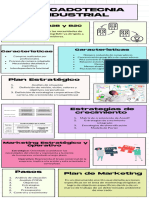 Infografia Merca Industira