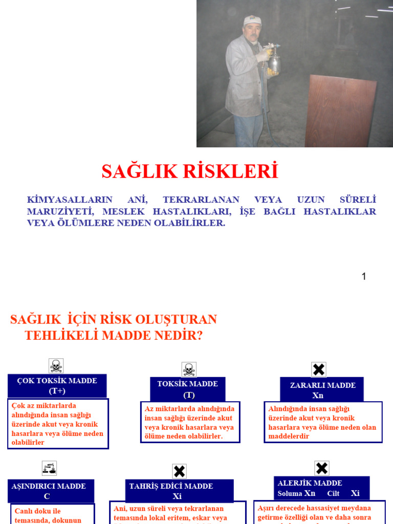 2-Kimyasal Riskler | PDF
