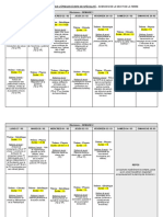 Planning de Révisions SVT - Vacances de Février