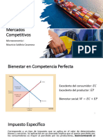 Análisis Mercados Competitivos (2024-04-17)