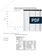 Econometría Tarea 4