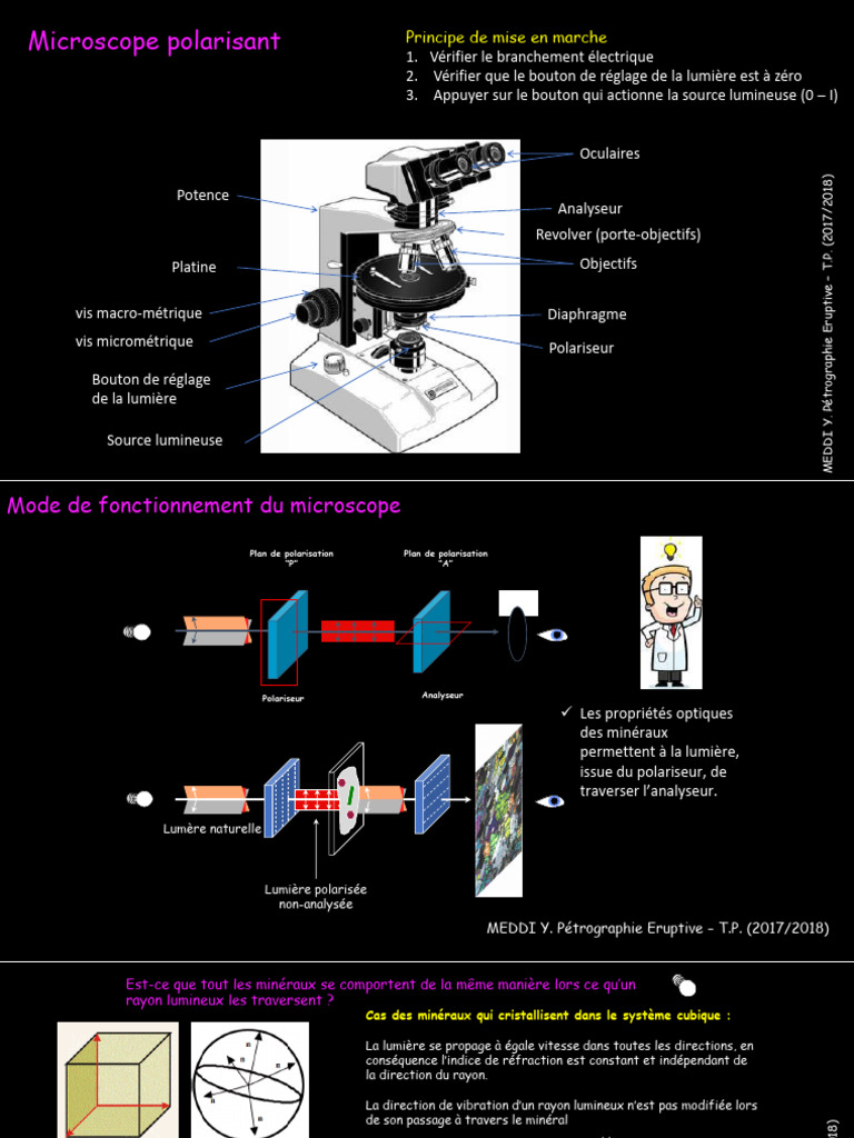 Fonctionnement du microscope polarisant | PDF | Indice de réfraction ...