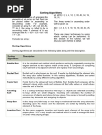Sorting Algorithms