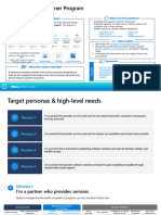 GPSUS - FY23 - Partner Journey Resources - Final