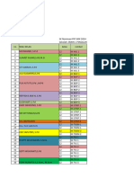 42 Data PIP - WELAS XII - Tahap 1,5,9 Pengajuan Aktivasi