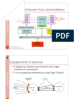 Chap3 Commutateurs Structure