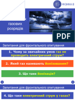 Види самостійних газових розрядів