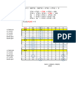 Programación Simplex Max-Platilla