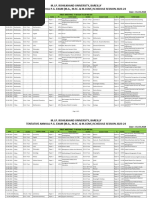 Tentative PGAnnual Exam 02032024