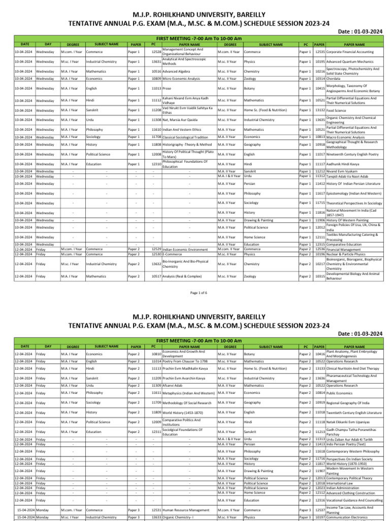 Tentative PGAnnual Exam 02032024 | PDF | Mathematics | Sociology