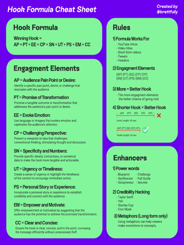 Hook Formula Cheat Sheet | PDF
