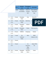 Rundown - Bayangan - Mapres Rev. II